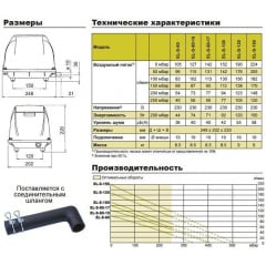 SECOH EL-S-60N компресор повітряний Рівне