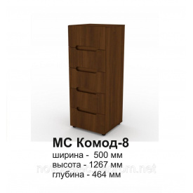 Комод Компаніт МС 8 1267x500x464 мм горіх