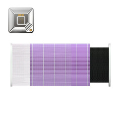 Фильтр для очистителя воздуха Mi Air Purifier Filter Antibacterial Purple MCR-FLG (SCG4011TW) с RFID Васильков