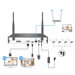 Комплект WiFi IP видеонаблюдения беспроводной DVR 5G 8806IL3-4 KIT 4ch метал HD набор на 4 камеры с регистратором Бровари