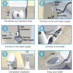 Механічне біде Luxe Bidet Neo 320 Білий Луцьк