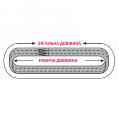 Стрoп тeкcтильний кільцeвий СТК 6т, 3м Київ