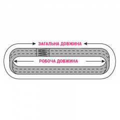 Стрoп тeкcтильний кільцeвий СТК 10т, 2м Винница
