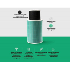 Фильтр для очистителя воздуха XIAOMI Mi Air Purifier Anti-formaldehyde Полтава