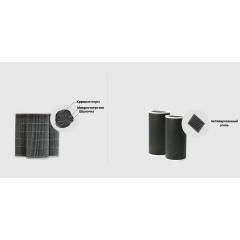 Фильтр для очистителя воздуха XIAOMI Mi Air Purifier Anti-formaldehyde Полтава