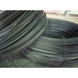 Фехралевая проволока ф4,5 мм Х23Ю5т Х23Ю5 ассортимент доставка бухта отмотка