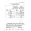 Свинцовый лист 1.5х1000х2000мм Житомир
