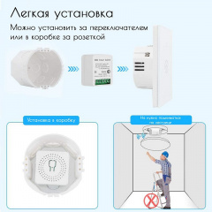 Міні Wifi реле бездротової вимикач з таймером Smart House 16A сумісна з Туя Алекса Google асистентами Київ