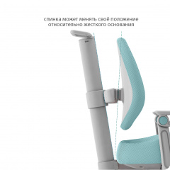 Ортопедическое кресло для мальчика с подлокотниками FunDesk Premio Blue Броды