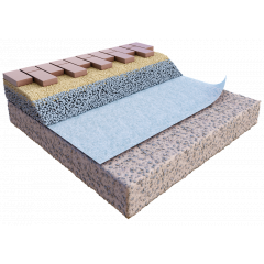 Геотекстиль Eurovent GEOTEX 100 1.0х50 м Кропива