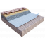 Геотекстиль Eurovent GEOTEX 100 1.0х50 м Кропива