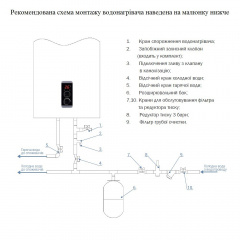 Водонагреватель Thermo Alliance 30 Л, Мокрый Тэн 1Х(0,8+1,2) Квт Dt30V20G(Pd)/2 Братское