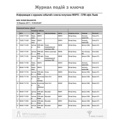 Замок врізний MUL-T-LOCK (Ізраіль) для дверей Коломия