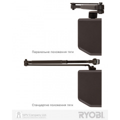 Дотягувач накладний RYOBI 4550 (клас 2-7+) вага до_200кг ширина 1600мм. Виробник:RYOBI LTD Японія Васильків
