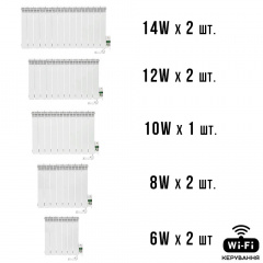 Розумна мобільна система опалення електрична ELECTRO SET 90А WI-FI 9670 Вт Косів