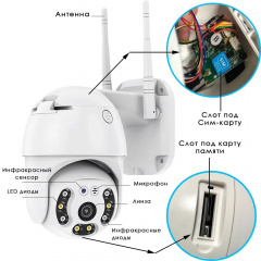 IP камера видеонаблюдения RIAS N3 Wi-Fi PTZ 2MP 3G/4G уличная White (3_00324) Кам'янка-Дніпровська