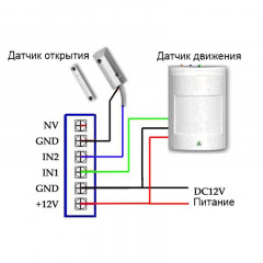 GSM домофон інтерком антивандальний з елементами сигналізації Nectronix GSM-HELP (100790) Львів