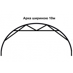 Теплиця "Західна-10х10" 10х10х4.5м + подвійна плівка 150 мкм+ зигзаг профіль Ровно