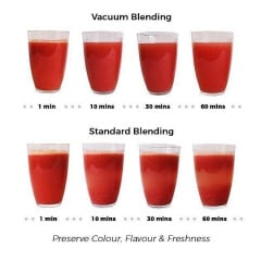 Блендер вакуумный BioChef Astro Vacuum Blender Red Київ