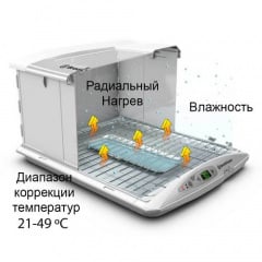 Шафа для вистоювання тіста Brod&amp;Taylor FP-205 VDE Олександрія