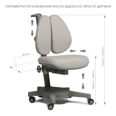 Дитяче ортопедичне крісло Cubby Brassica Grey Ковель
