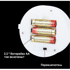 Настільний неоновий нічник Єдиноріг Rainbow Angel Королево