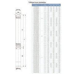 Насос відцентровий свердловинний 380В 4.0кВт H 245(163)м Q 140(100)л/хв Ø102мм AQUATICA (DONGYIN) (7771473) Ужгород