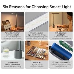 Лампа настольная BASEUS Rechargeable Folding Reading Desk Lamp DGZG-0G серая Черкаси