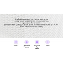 Фильтр для очистителя воздуха XIAOMI Mi Air Purifier (SCG4011TW) No chip Черкассы