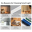 Лампа настольная BASEUS Rechargeable Folding Reading Desk Lamp DGZG-0G серая Черкаси