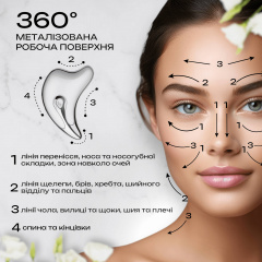 Микротоковый лифтинг массажер SBT group Гуаша для омоложения лица и тела (KGL-01S) Львів