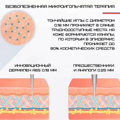 Беспроводной дермапен Dr.Pen 6 Режимов + 4 Насадки Автономный Электрический Мезороллер А6s (403) Киев