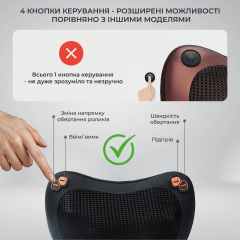 Массажная роликовая подушка SBTR инфракрасный массажер для спины, шеи и тела Южноукраїнськ
