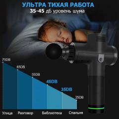 Ручной перкуссионный ударный электромассажер SBT group для тела 30 скоростей Петрове