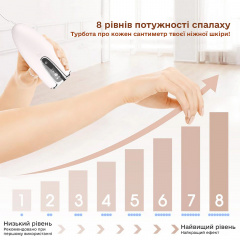 Фотоэпилятор Ellesilk DH5 IPL White Київ