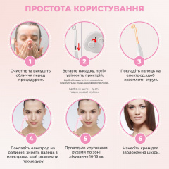 Дарсонваль для ухода за волосами, кожей лица и тела в домашних условиях SBTR 4 Насадки Київ