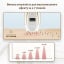 Фотоэпилятор IBBORIA IPL Hair Removal White (BR223) Косов