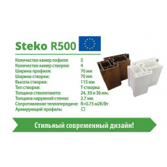 Металлопластиковая дверь Steko R500 Братське