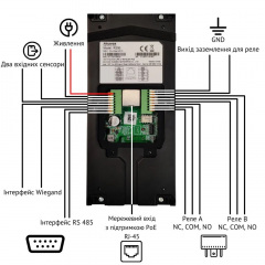 IP-панель виклику 2 Мп Akuvox R20B X3 OW на 3 абоненти Київ