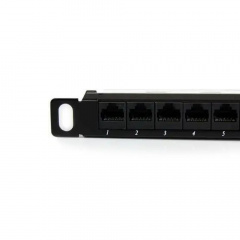 Патч-панель Hypernet 24 порта UTP 0.5U кат. 5е 19" PP-UTP24-WMR-05U Хмельницкий