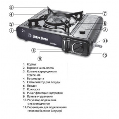 Портативная туристическая газовая плита с пьезоподжигом Happy Home BDZ-155-A/1021 Днепр