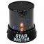 Прожектор зоряного неба Gizmos H-28305 STAR PROJECTOR Чорний Херсон