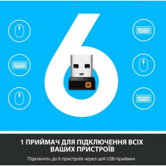 Мышь компьютерная Logitech M325s Wireless Dark Silver (910-006812) (6848839) Киев