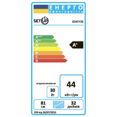 LED-телевизор Setup 32HTF30 (6873796) Самбір