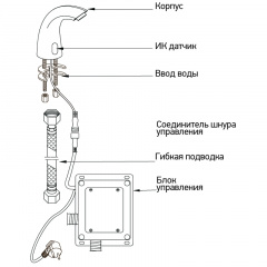 Монокран сенсорний MIXXUS PREMIUM TIMO 001 (MI2837) Одеса