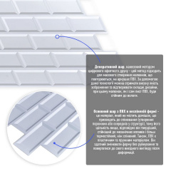 Декоративна ПВХ панель біла клінкерна цегла Sticker Wall SW-00001431 960х480х4мм Бердичів