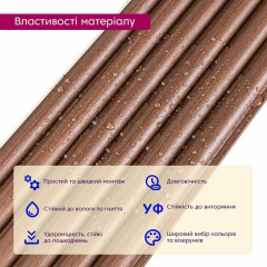 Декоративна WPC кругла рейка стінова 3000*150*15мм (D) SW-00001872 Sticker Wall Охтирка
