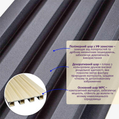 Декоративная стеновая рейка 3000*160*23мм (D) SW-00001861 Sticker Wall Киев
