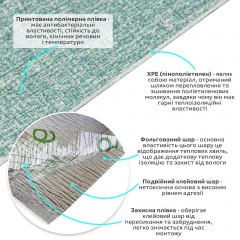 Шпалери самоклеючі Sticker Wall 2800*500*2,5мм YM-11 DEEP GREEN WHITE (D) SW-00002019 Ізюм