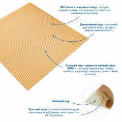 Панель 3D Beige 700*700*4mm (D) Sticker Wall SW-00001953 Новомосковск